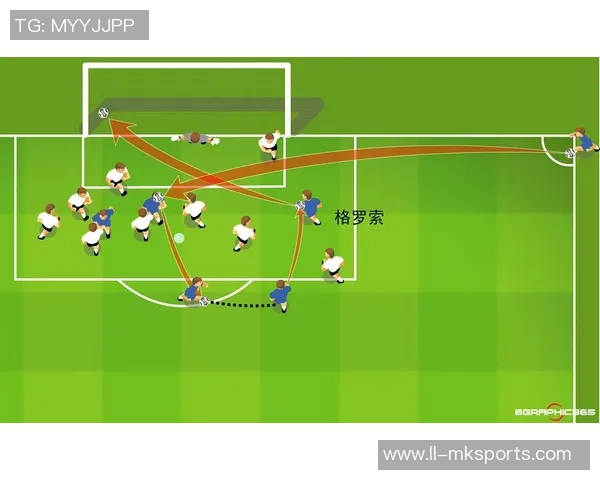 巨星足球组合技能揭秘如何提升你的球场表现与团队协作能力